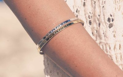 ¿Cómo buscar coordenadas en Google Maps?